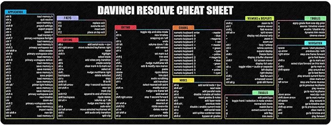 Davinci Resolve Windows PC Shortcuts Mouse Pad Desk Mat for Extended Keyboard &amp Mousemat for Video Editing Essential Computer Accessories for Study Work and Reference Purposes KMH