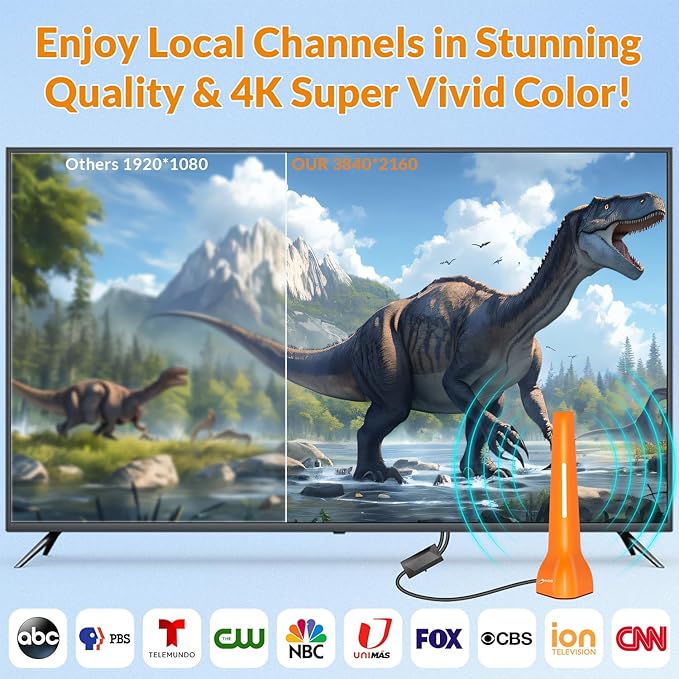 HIDB Amplified TV Antenna for Smart TV Indoor - Long Range Indoor Digital HDTV Antenna with External Amplifier 360° Reception for Local Channels 4K 1080p Free Over-The-Air Channels No Cable Needed