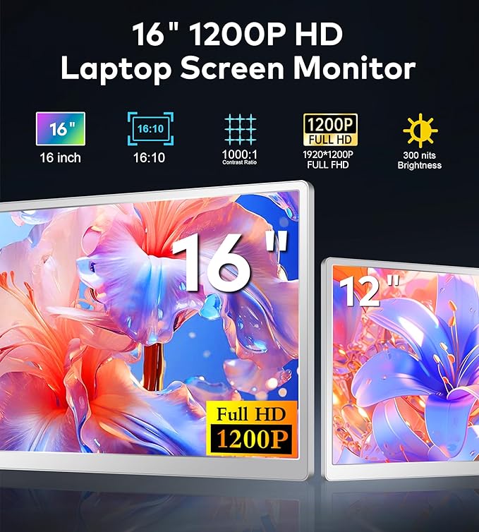 FOPO Laptop Screen Extender 16- 1200P 16:10 FHD Triple Monitor for 12~18.5 Portable Monitor for Laptop with HDMI and USB-C Connectivity for MacBooks(NOT M1 M2 M3)/Wins Chrome Surface