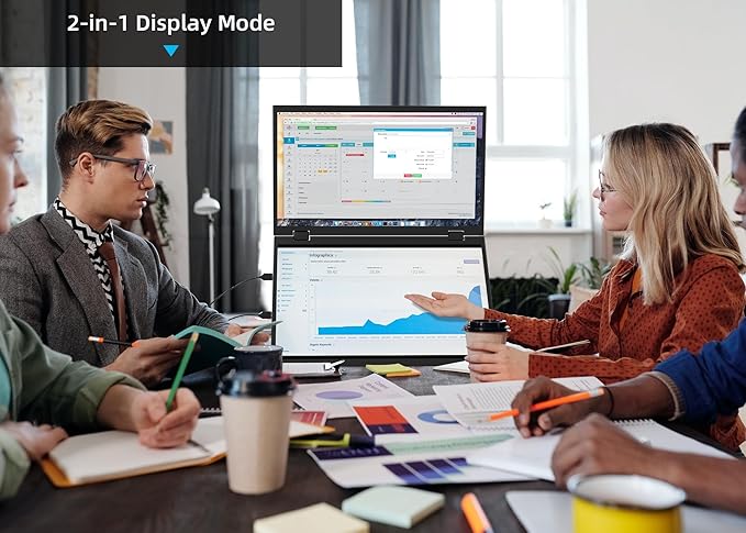 Triple Screen 15.6 Portable Foldable Monitor Dual Screen with VESA Extender 1080P FHD IPS for Laptop PC 360°Rotation Kickstand for Windows MAC OS SmartphonePS5Switch