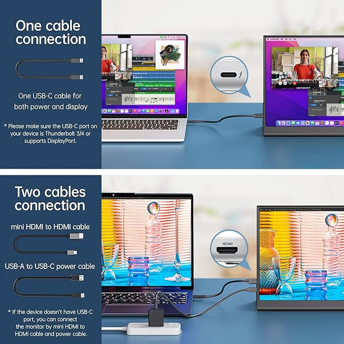 Portable 16.0 QHD 2.5K Laptop Monitor - USB C HDMI Gaming Ultra-Slim IPS Display w/Smart Cover &amp Speakers HDR Plug&ampPlay External Monitor for Laptop PC Phone Mac Xbox PS5/PS4 Switch