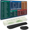 Excel Cheat Sheet Mouse Pad Set | 3-Piece XXL Ergonomic Desk Mat with Wrist Rest for Office &amp Gaming(Army Green)