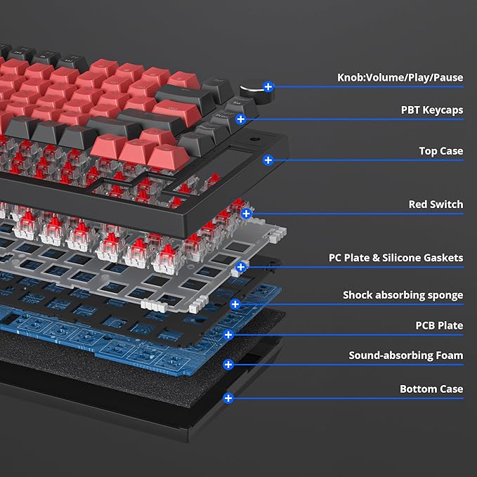 75 Percent Keyboard Gasket-Mounted with Sound Absorbing Pads 82-Key Compact Wired RGB Mechanical Gaming Keyboard Hot-Swap Socket for Win Milan