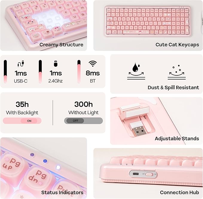 MechLands X Maorbeng X100 PRO Membrane Gaming Keyboard with Number Pad RGB Backlits Wireless Computer Keyboard with 5000mAh Battery BT/2.4G/USB-C Wired 96% Layout for Windows/Mac/PC (Pink)