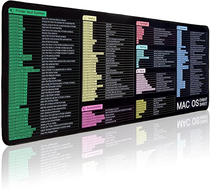 Mac OS Shortcuts Mouse Pad Large Mousepad for MacBook Extended Gaming Pad for Mouse and Keyboard High Definition Printing StitchingWashable Anti Slip (mac)