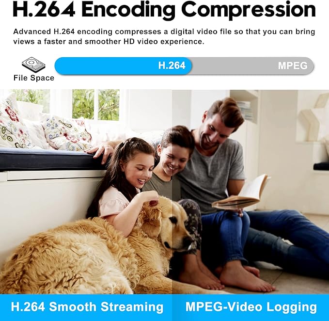 2MP USB Dome Camera Weatherproof Metal Housing 24 IR-LEDs for Day and Night Monitoring Audio Motion DetectionIdeal Home Security Surveillance for Baby MonitoringPet Surveillance and Parking