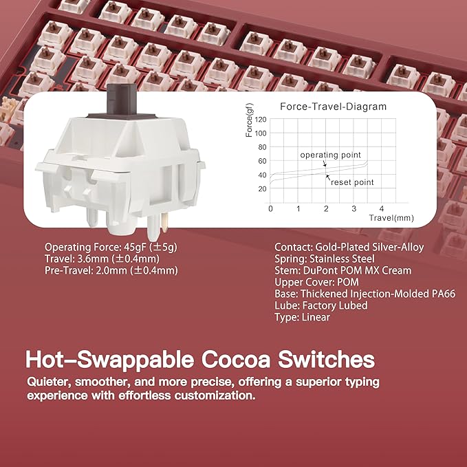 KEEBMONKEY WOBKEY Rainy 75 CNC Aluminum HMX/JWK/Cocoa Switches Triple-Mode Connectivity Mechanical Keyboard with Superior Acoustics RGB/FR4/Silver SUS304/7000mAh/Cocoa Switch (Pro - Red Velvet)