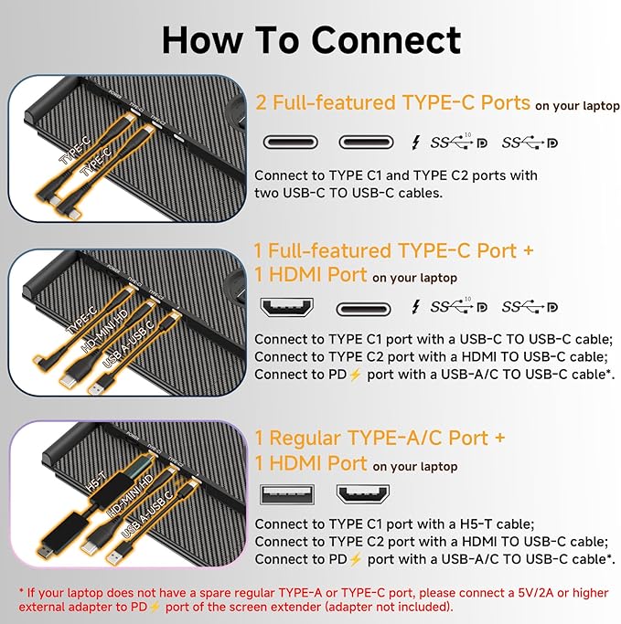 Laptop Screen Extender Monitor - Triple 14 Ultra Thin IPS FHD 1080P Portable Monitors for 13.3-17 Laptops Compatible with Windows Mac Travel Work