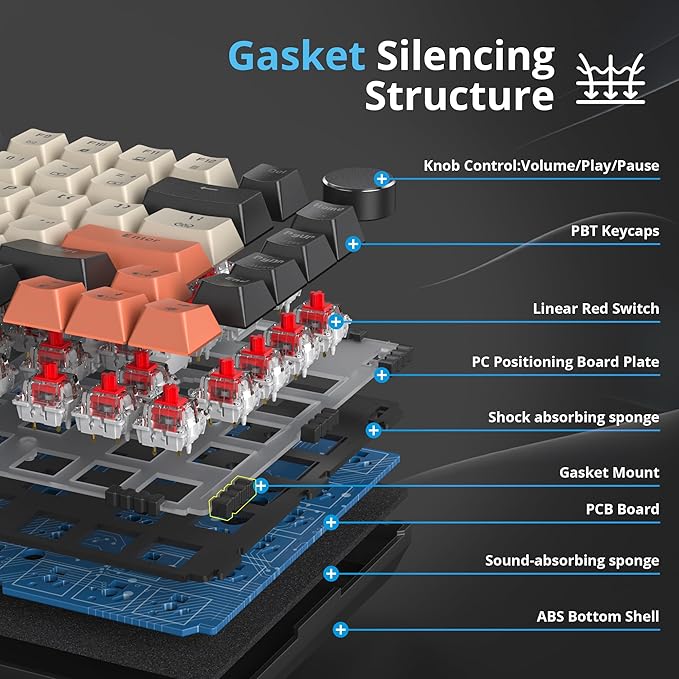 75 Percent Keyboard Gasket-Mounted with Sound Absorbing Pads 82-Key Compact Wired RGB Mechanical Gaming Keyboard Hot-Swap Socket for Win Carbon