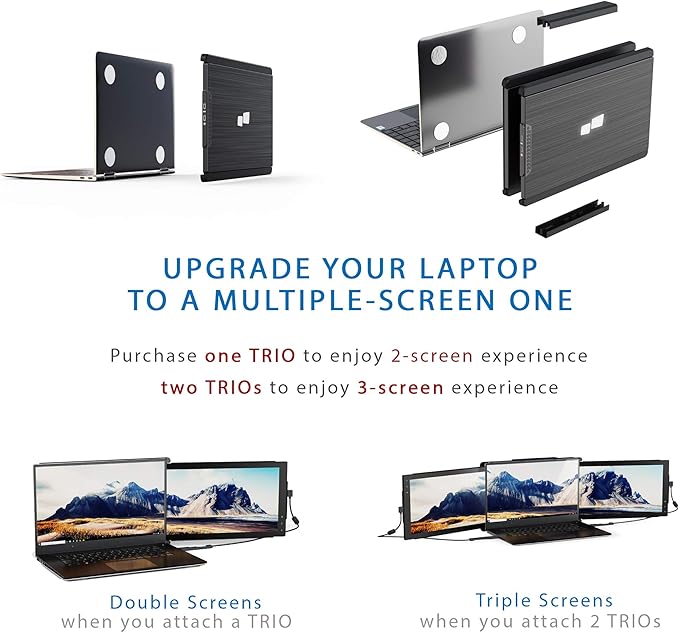 Trio Mobile Pixels Trio Portable Monitor for Laptops 12.5'' Full HD IPS Screens USB C/USB A Dual or Triple DisplaysWindows/OS/Android/Nintendo Switch (One Monitor Only) (Renewed)