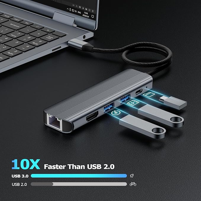 USB C Hub Ethernet HDMI Multiport Adapter for MacBook Pro/Air iPad Laptop Dock with 5Gbps USB A/C 1Gbps RJ45 Gigabit Ethernet 4K 30Hz HDMI 100W Pass Through Charging