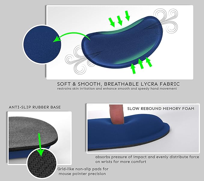 iFine Upgrade Enlarged Memory Foam Set Keyboard &amp Mouse Wrist Rest Pad Cushion Support for Computer Laptop Mac Durable and Comfortable For Office or Home– Pain Relief Stress-free Typing (Navy B