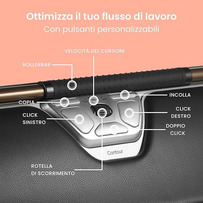 Contour RollerMouse Red Ergonomic Mouse for Shoulder Forearm Wrist Strain Relief for RSI Carpal Tunnel Centered Rollerbar 6 Customizable Buttons 10 Speed Settings Mac/PC Compatible - Wired - Max
