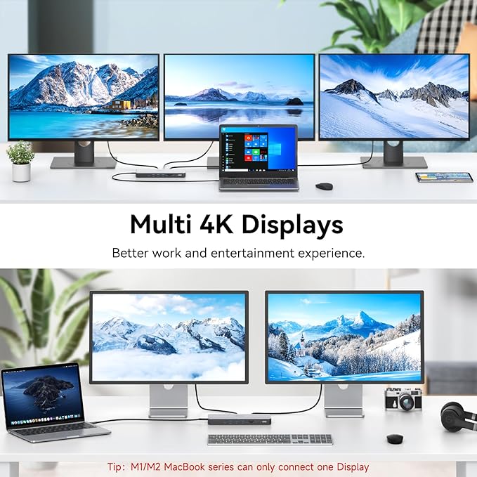 MOKiN Thunderbolt 4 Dock - 16 Ports USB C Docking Station 3 Monitors for Laptop with 2*Thunderbolt 4 Port 96W Charger 2.5Gbps Ethernet for Dell HP Lenovo MacBook（Intel Thunderbolt™ Certified）