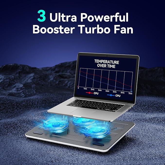 TECKNET Laptop Cooling Pad Portable Slim Quiet USB Powered Laptop Notebook Cooler Cooling Pad Stand Chill Mat with 3 Blue LED Fans Fits 12-17 Inches (White)