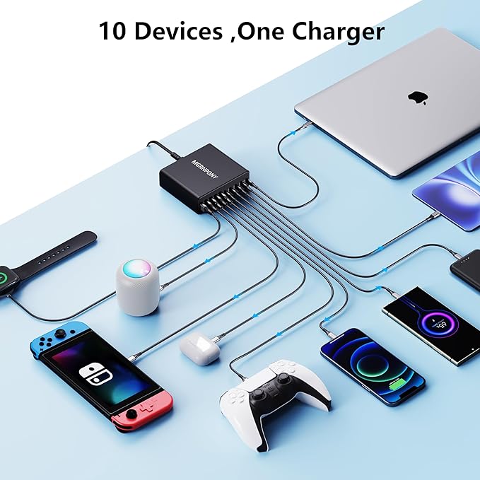 320W USB C Charger Block 10-Port USB C Charging Station GaN III PD 65W Laptop Fast Charger Adapter for MacBook Pro/Air DELL iPad iPhone Samsung Galaxy Black