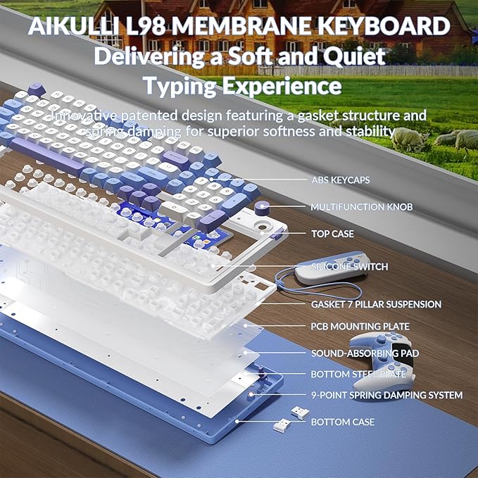 L98 Wireless Gaming Keyboard Cute Creamy Keyboard with Number Pad Tri-Mode BT5.0/2.4GHz/USB-C RGB Backlit Quiet Office Computer Keyboards for PC Laptop