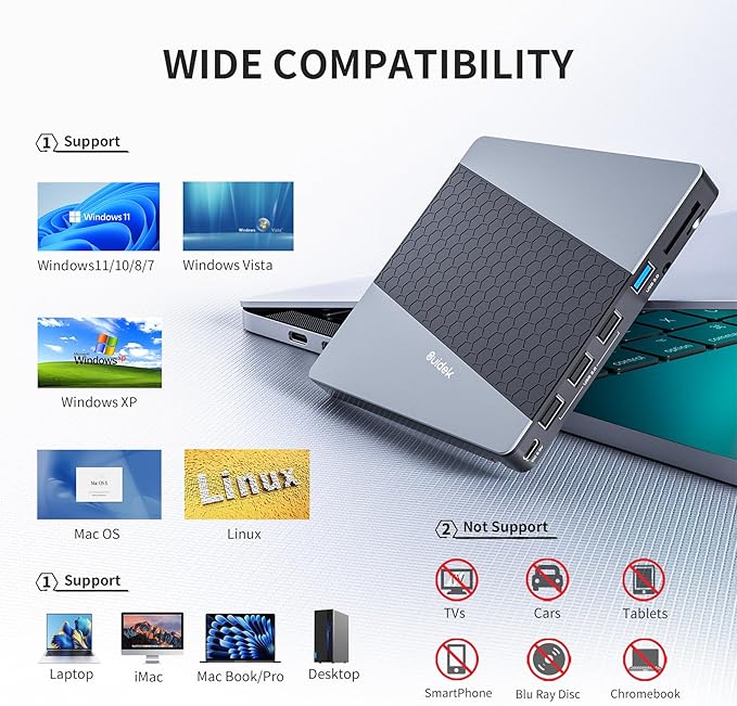 External CD DVD Drive USB 3.0 USB C Portable CD DVD +/-RW Burner DVD Player for Laptop with SD/Micro SD Card Reader 8 in 1 Hub Compatible with Laptop Mac PC Windows Linux