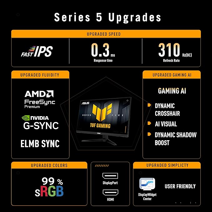 ASUS TUF Gaming Series 5 24.5” 1080P Monitor (VG259QMR5A) - Fast-IPS 310Hz 0.3ms G-SYNC Compatible FreeSync Premium Extreme Low Motion Blur Sync 99% sRGB DisplayWidget Gaming AI 3 yr warranty