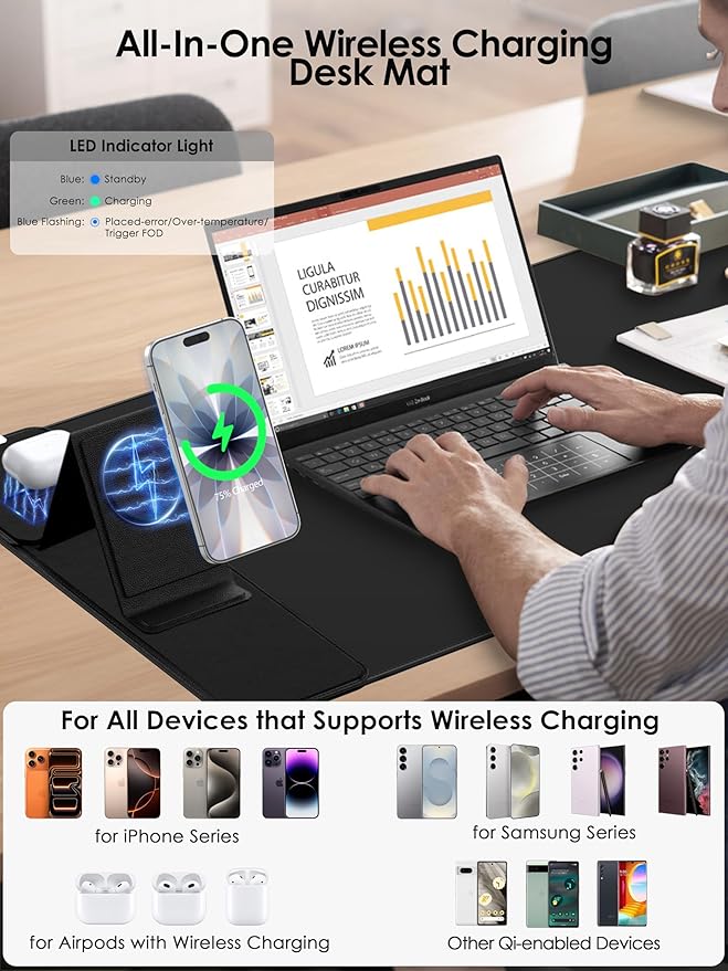Wireless Charging Mouse Pad with Foldable Phone Holder 15W Magnetic Fast Charging for iPhone Samsung 31.5x15.75 Large Desk Mat for Laptop/Keyboard Waterproof Gaming Mousepad with Non-Slip Base