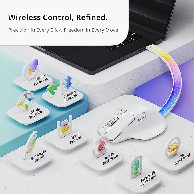 Keychron M6 8000 Hz Wireless Bluetooth 2.4 GHz/Wired Connection Mouse Lightweight Body Programmable PixArt 3950 Sensor for Windows Mac Linux - White