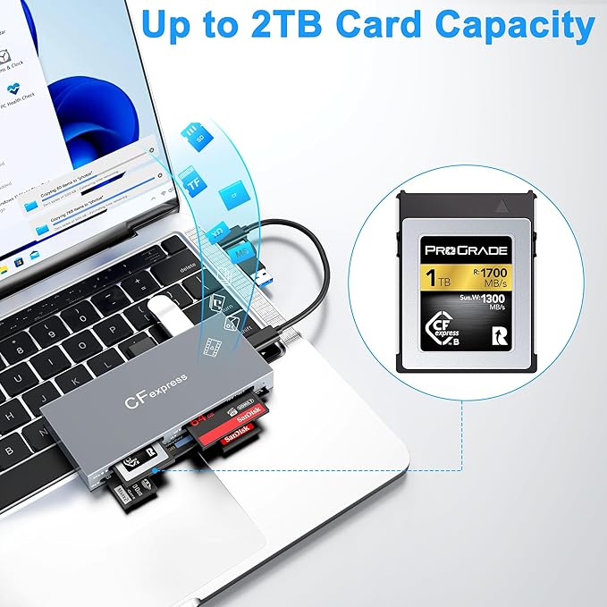 8 in 1 CFexpress Type B Card Reader with 2 10Gb USB USB3.2 Gen2 10Gbps CF Express Reader hub for CFexpress Type B/SD/TF/CF/XD/MS/USB CFexpress Adapter Hub Read 6 Cards and 2USB Simultaneously