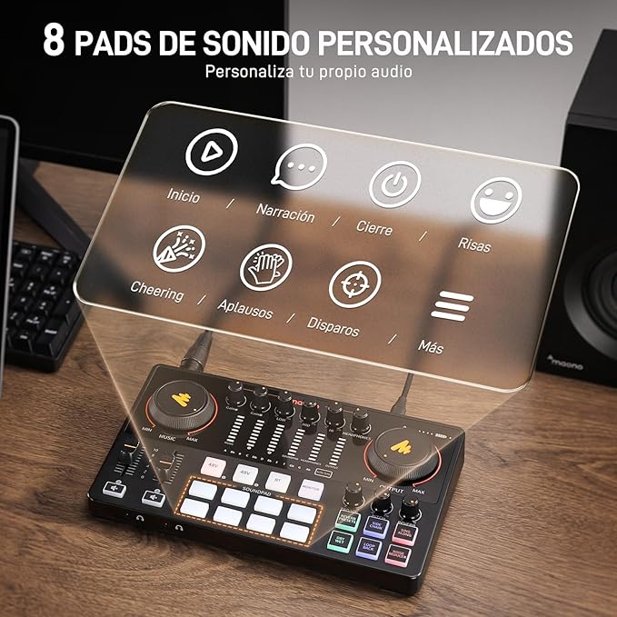 MAONO Podcast Equipment Bundle-XLR USB Podcast Recording Mic kit(PD300X+E2 Gen2)