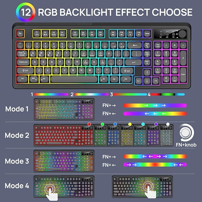 KOLMAX BT98 Wireless Keyboard and Mouse ComboTriple Mode 2.4G/Wired/Bluetooth Gaming Keyboard and MouseRechargeable Ergonomic RGB Backlit Light Up Keyboard Mouse with Knob for PC/Mac/Tablet