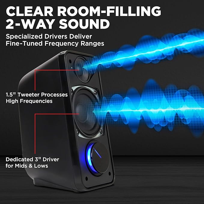 GOgroove Computer Speakers for Desktop and Laptop - USB Speakers for Desktop Computer with Loud and Clear 2-Way Drivers for 32W of Power and Bass Built-in Headphone &amp AUX Input Ports LED Volume