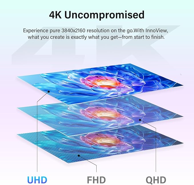 InnoView 4K Portable Monitor 18.5 3840x2160 UHD USB-C HDMI for Laptop 10Bit IPS Computer Gaming Display HDR Travel Monitor with W/180°Adjustable Stand for Desktop Mac Phones Tablet PS5/4 Switch