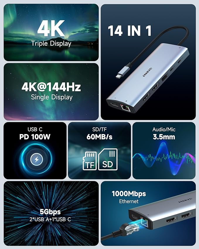 Triple Monitor Docking Station 14-in-1 USB C Hub with DP 8K@30Hz/4K@144Hz Dual HDMI 4K@60Hz 100W PD 7 USB Ports SD/TF Card Reader Gigabit Ethernet for MacBook &amp Windows Laptop