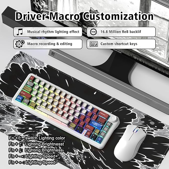 womier L65 60% Mechanical Keyboard Wireless with Knob White Gaming Keyboard 4000mAh Battery Tri Mode USB-C/BT5.0/2.4G Gasket Mounted Key Board RGB Hot Swappable with Anime keycaps-Linear Switch