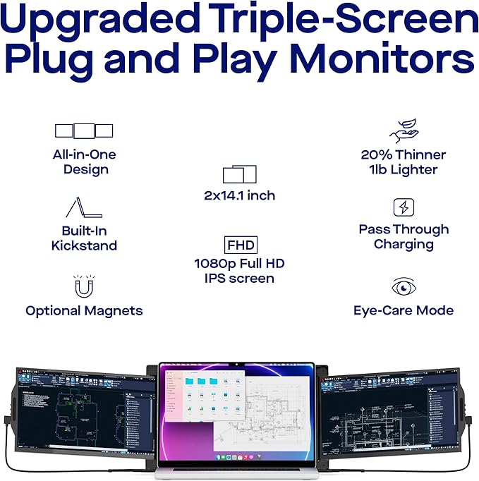 Mobile Pixels Trio Max Portable Monitor The On-The-Go Dual-Screen Laptop Monitor 14 Full HD IPS Display USB A/Type-C Plug and Play Sleek Design (1pc 14 Trio Max)