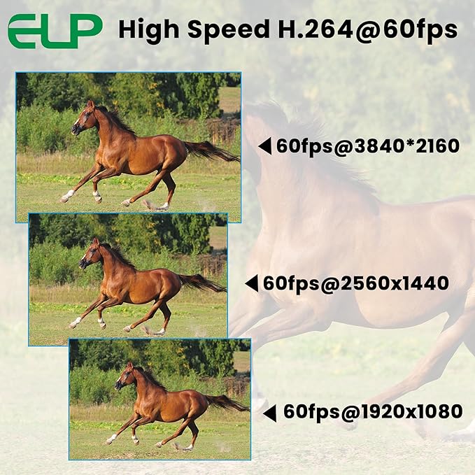 ELP 4K USB3.0 HDMI Webcam - 60fps 8MP 4X Zoom Lens (2.8-12mm) Close-up H.264 Telescope Industrial CCTV