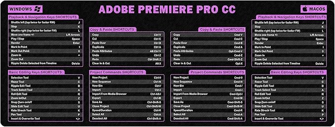Adobe Premiere Pro CC Shortcut Cheat Sheet Mouse Mat KMH Mouse Pad for Video Editors Adobe Large Desk Mat Producer Mousepad Essential Computer Accessories for Study Work and Reference Purposes