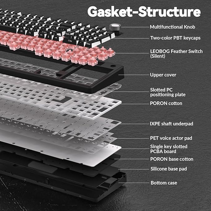 AULA F99 Pro Wireless Mechanical Keyboard-Silent VersionBT5.0/2.4GHz/USB-C Hot Swappable Custom KeyboardGasket StructurePre-lubed Linear Switches RGB Backlit Computer Gaming KeyboardsBlack