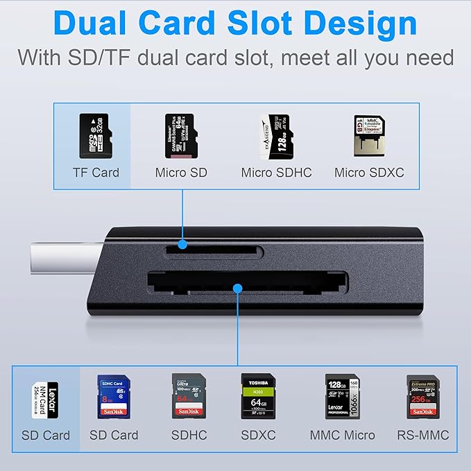 Surface Pro 6/Pro 5/Pro 4 USB3.0 Hub Docking Station Surface Pro USB Hub Adapter SD/TF Slot 4K@30Hz HDMI Converter Surface Accessories Multiport Dongle for Surface Pro 6/5/4