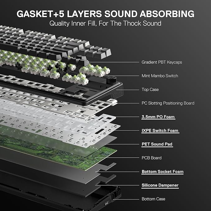 Redragon K743 PRO GB 80% Gasket RGB Gaming Keyboard w/Hype 1.14’’ TFT Screen &amp Knob 84 Keys Mechanical Keyboard 5-Layer Noise Dampening Hot-Swap South-Facing RGB Socket Gradient PBT Keycaps