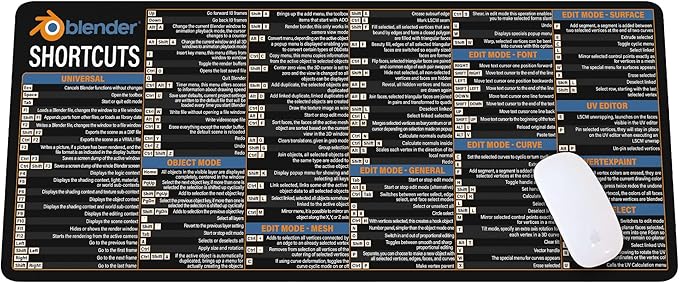 Blender Keyboard Shortcut Mouse Pad Quick Access Guide for 3D Artists Animators &amp Designers Must-Have Computer Accessory for Study Work and Reference Purposes NNA