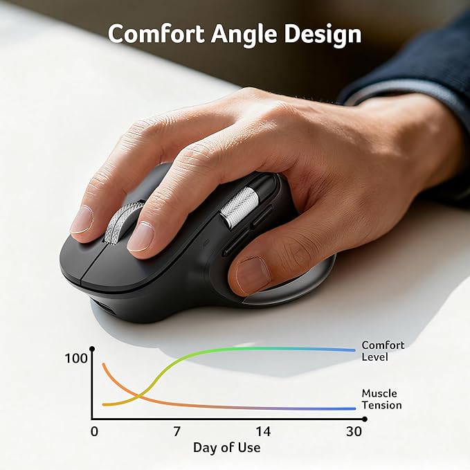 acer Ergonomic Mouse Wireless Rechargeable with Side Scroll (BT5.2+2.4GHz) Bluetooth Computer Mouse for Laptop Medium to Large Sized Hands Office USB Mice 8 Buttons 4800 DPI for PC Desktop