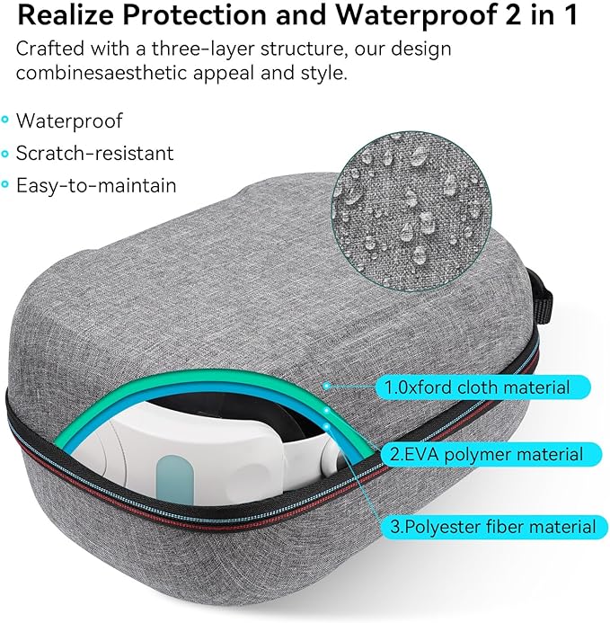 Case for Meta Quest 3/3S/2 &amp Vision Pro/Pico 4 Elite Strap &amp Battery Head Strapwith Lens Protector and Drawstring velvet bagPortable Hard Carrying Case