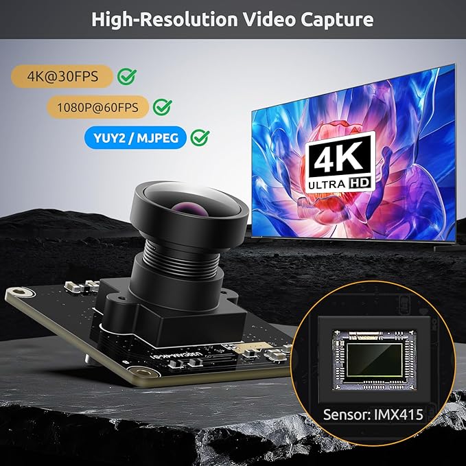USB 3.0 UVC Camera Module with IMX415 Sensor 4K@30FPS &amp 1080P@60FPS Plug and Play for Windows/Linux/Mac/Android/Raspberry Pi/Jetson Nano/ARM Boards