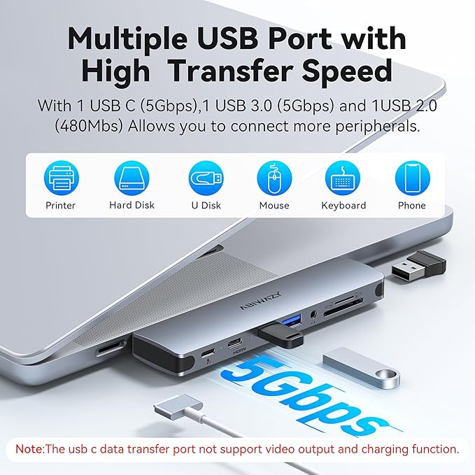 USB C Adapter HDMI Multiport Hub for MacBook Pro/Air M1-M3 13-16 2018-2024: 3 USB A 3.0 SD TF Card Reader Audio