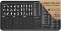 Productivity Desk Mat for Windows – Keyboard Shortcuts Wellness Guide &amp 3-Year Calendar | XL Office Mouse Pad for Excel Word &amp System Commands | Ergonomic Workspace Mat