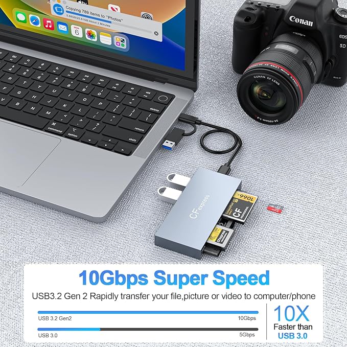 CFexpress Type B Card Reader 8 in 1 10Gbps Multi CF Express Reader Adapter for CFexpress Type B/CF/XD/MS/TF/SD Memory Card Readers Hub with 2*USB Gen 3.2 Data Port for Windows/Mac/Linux/Android