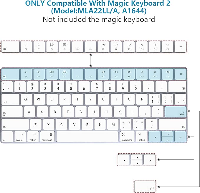HONKID Wrist Rest for Magic Keyboard 2 (MLA22LL/A A1644) and Magic Keyboard with Touch ID(MK293LL/A) Magic Keyboard Stand Pad to Relief Pain