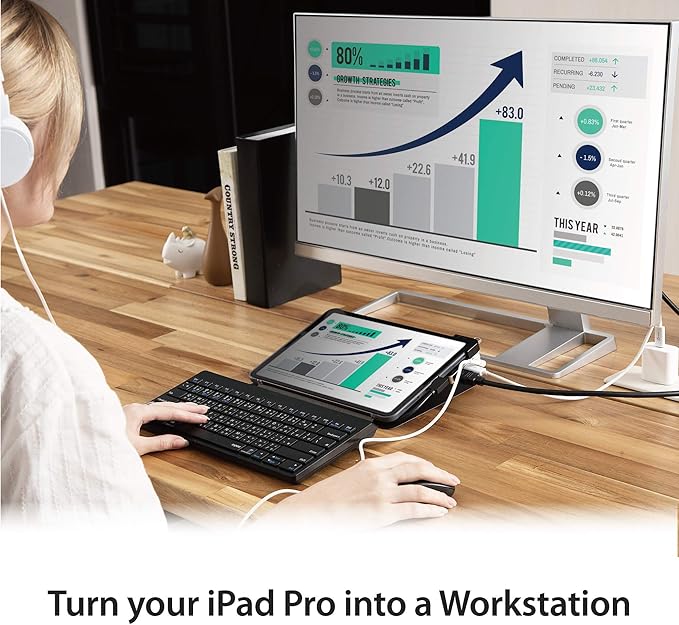 j5create iPad Pro USB C Hub- 6-in-1 Travel Dock for iPad Pro 12.9”/11” with 4K@60Hz HDMI USB C PD Charging 100W &amp Data USB A 3.1 SD and microSD Card Reader 3.5mm Headphone Jack (JCD612)