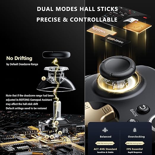 BEITONG Asura 2 Pro+ PC Gaming Controller - Hall Effect Joystick &amp Trigger Mechanical Buttons for PC/NS/Mobile/Steam with Back paddle/Turbo/6-Axis Motion Control (Macro-Black)