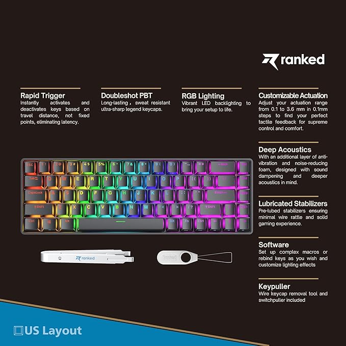 Ranked Master M65 HE 65% | Rapid Trigger Technology | Magnetic Mechanical Gaming Keyboard | 68 Keys RGB LED for PC/Mac Gamer | US Layout (Black Clear Switch)