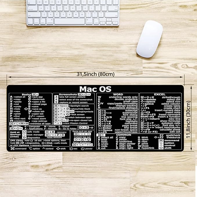 Mac os Shortcuts Word/Excel (for Mac) Mouse Pad Mac OS Candlesticks Reversal Indicators Mouse mat Chart Patterns Stock Market Day Trader Crypto Gift Trader Investor Gift Desk Mat Large Gaming KMH